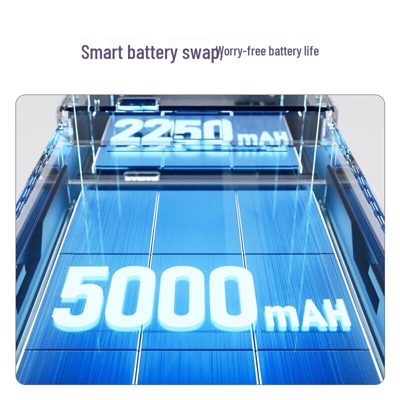 Lockin S5 Max Smart Door Lock with 3D Face Recognition