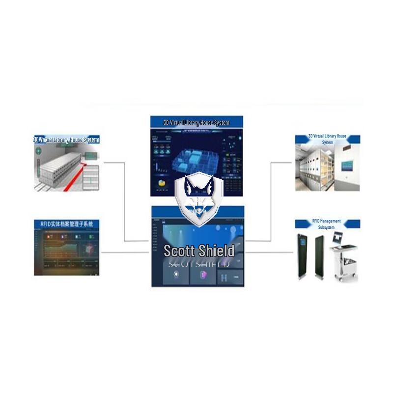 Sikodun Smart Environmental Control & Monitoring System