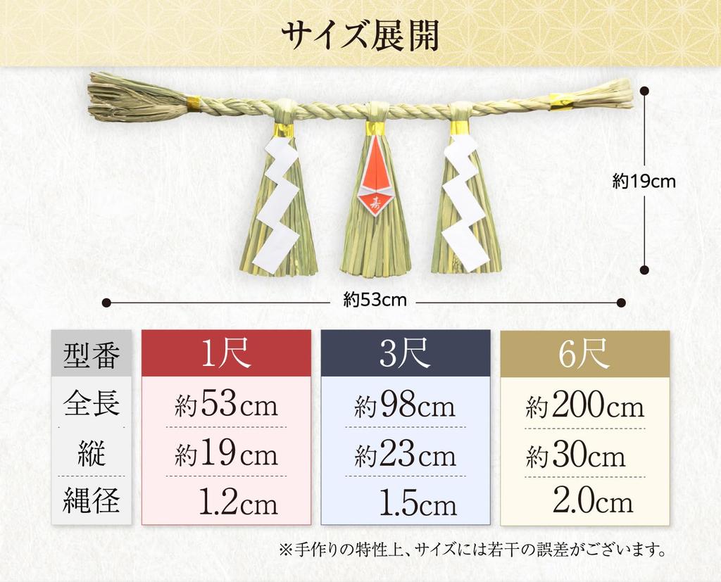 Shimenawa for Shinto Altars, Made of Green Straw, Shinto Decoration, New Year's Decoration, Indoor Use (6 Shaku)