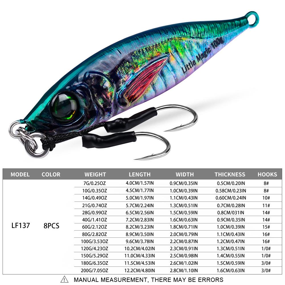 3D Printed Bionic Lure: Iron Plate Fishing Lure 7-200g for Freshwater and Saltwater, Ideal for Asp and Bass.