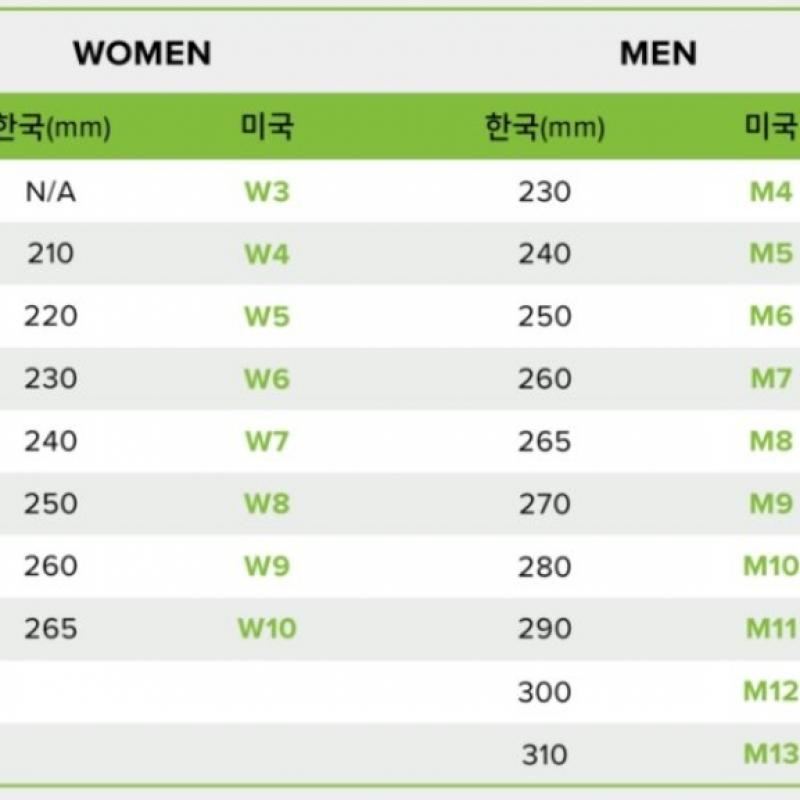 Crocs Baya Marvel Clog 206935 2zm