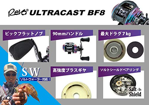 AbuGarcia REVO ULTRACAST BF8 Right-Handed Carbon Handle with Bait Finesse Spool, Super High Gear for Saltwater Fishing
