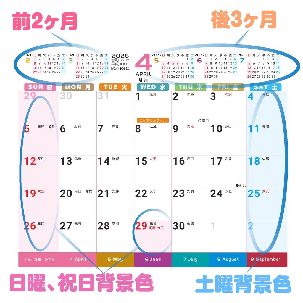 April Supracing Desk Calendar 2026 March Desk Calendar Enhanced Practicality [Starting 2026] [April - 2027] 6-Month At-a-Glance - (Sunday)