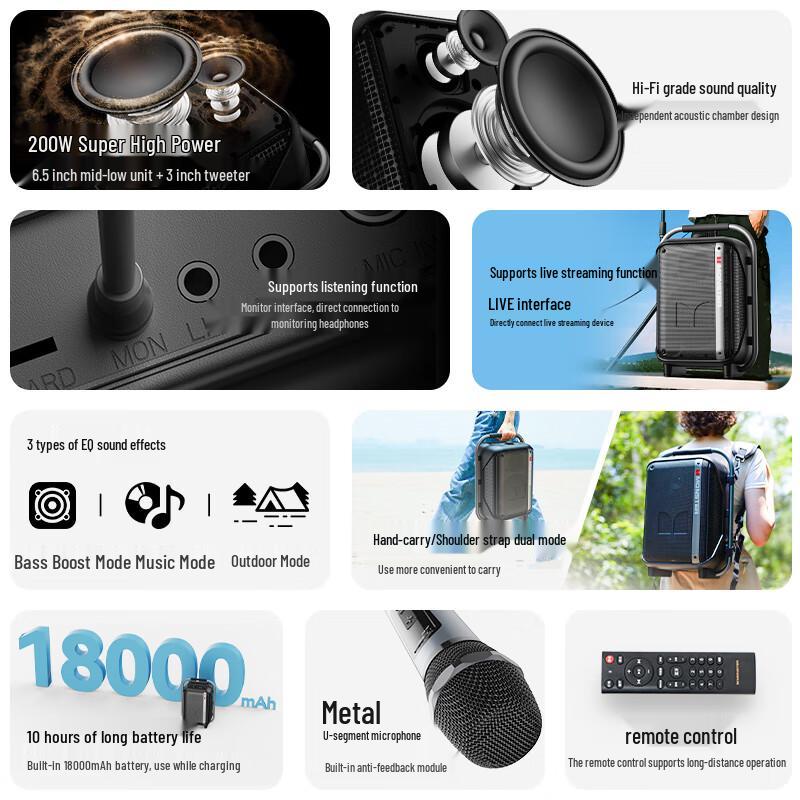 Monster Wireless & Portable Speakers