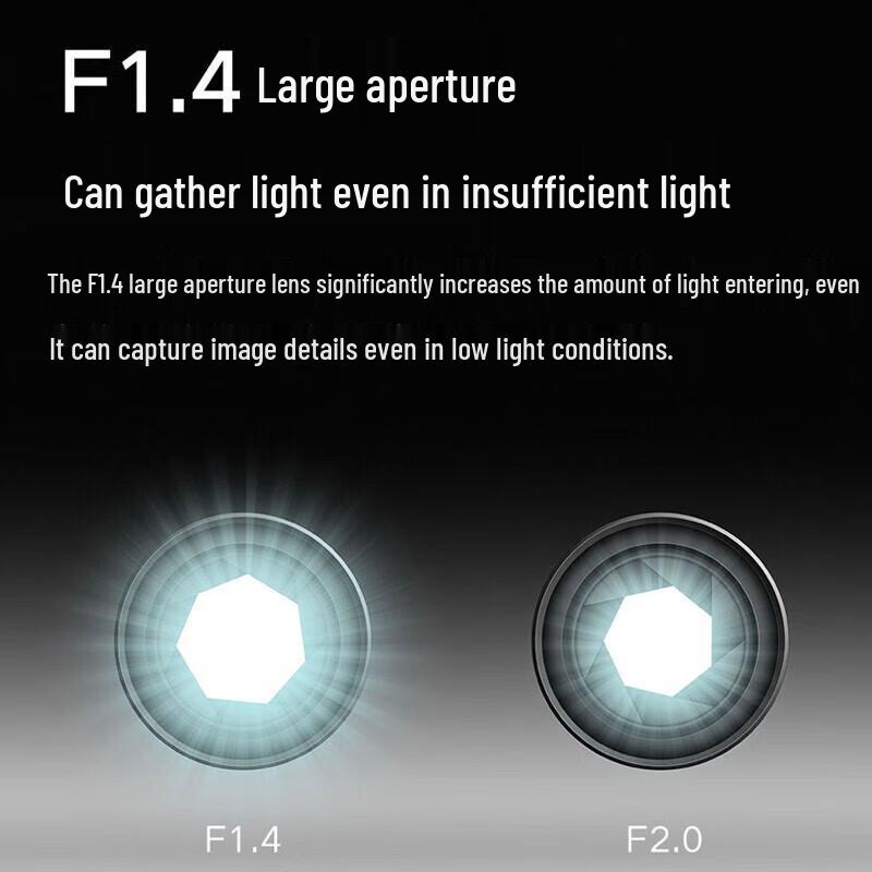 Xiaomi Smart Camera C200 (2K Pan/Tilt) (CN version)