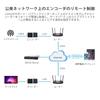 DDMALL Streaming HDMI Video Encoder for Live Model Supported Encoder, H.265 H.264 Streaming, 1080p/1080i, SRT, HLS, RTMP, RTMPS, RTSP, UDP, TCP,