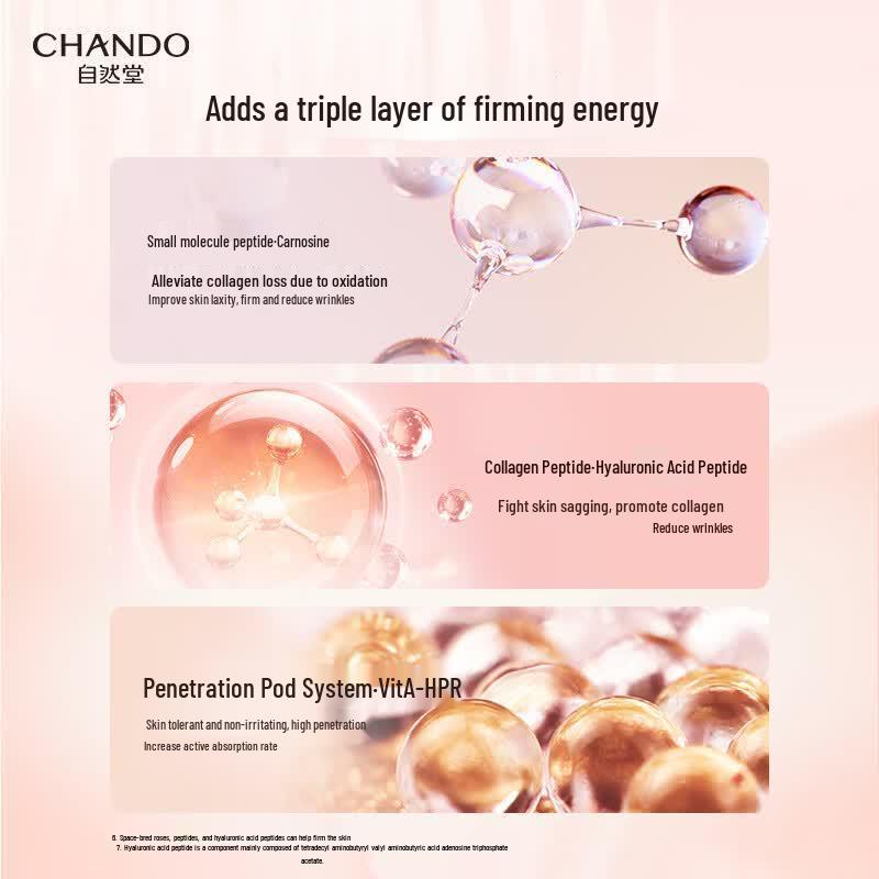 CHANDO Pink Diamond Rose Cleansing Travel Set