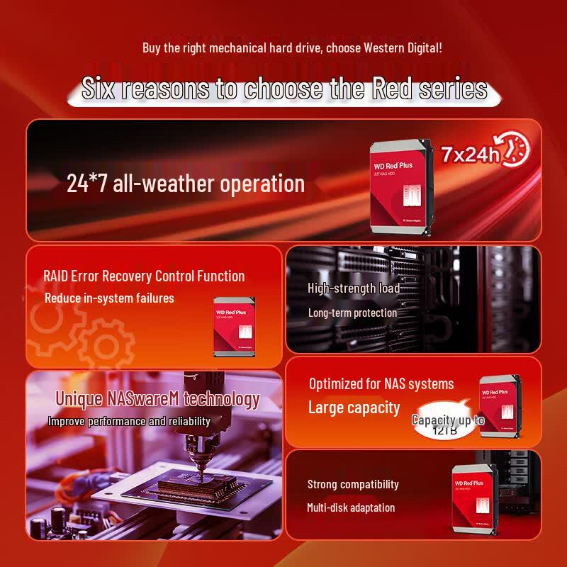 

WD Red Plus NAS Hard Drive 8TB