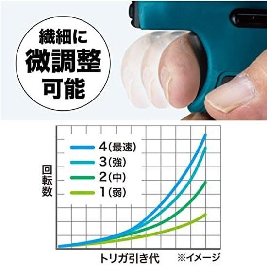 Makita Cordless Impact Driver Blue TD173DRGX