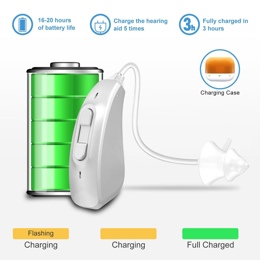 Buy Hearing Aid Ear Hearing Aid Rechargeable For Deafness Sound