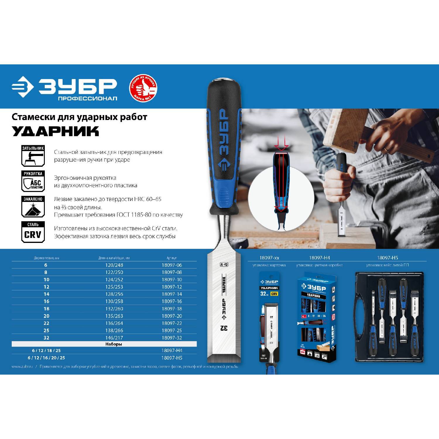 

Набор долот Bison 18097-h4