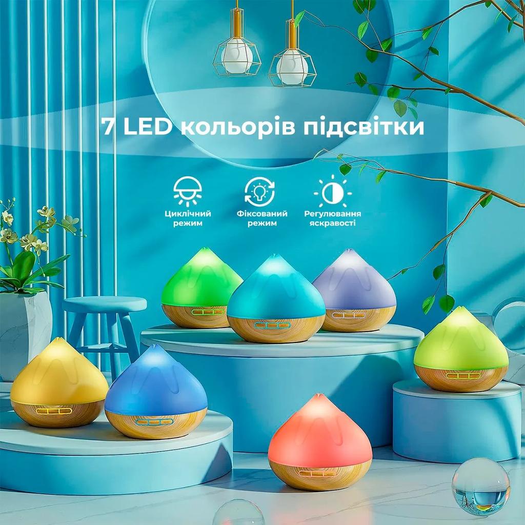 Aromadiffusor Nachtlicht Supretto mit einer Reihe ätherischer Öle (9069)