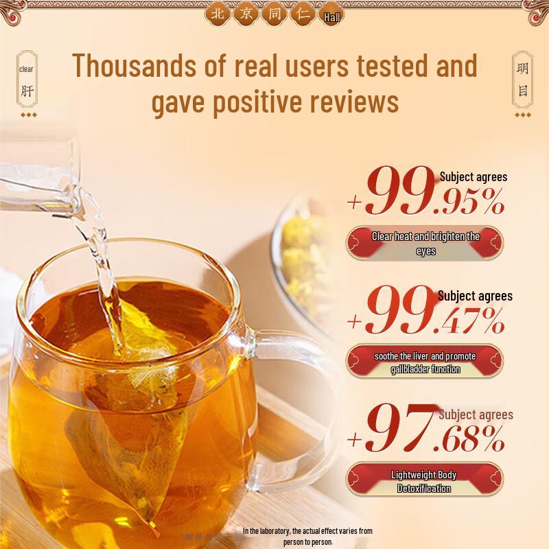 Tong Ren Tang Herbal Wellness Tea Series