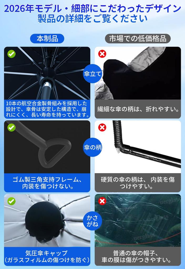 Car Sunshade Installation Slim Front Windshield Sunshade Reinforced Flexible Foldable Car Sun UV Light Heat Prevents Interior 10 for Rearview Mirror