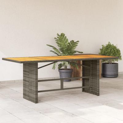 Outdoor Furniture – Outdoor Tables