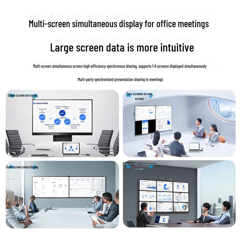 BOEGAM Wireless Multi-Receiver Screen Mirroring Kit (CN Version)