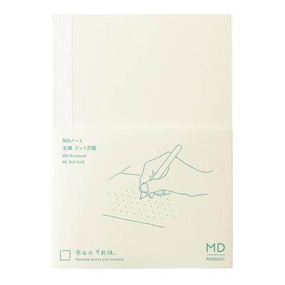 Defter ve Bloknotlar – Dizüstü Bilgisayarlar