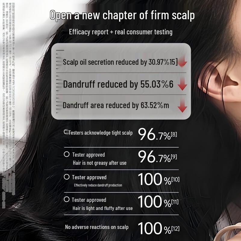 SLEK PRO Scalp Expert 4-Piece Hair Care Set, As Time Goes By Edition