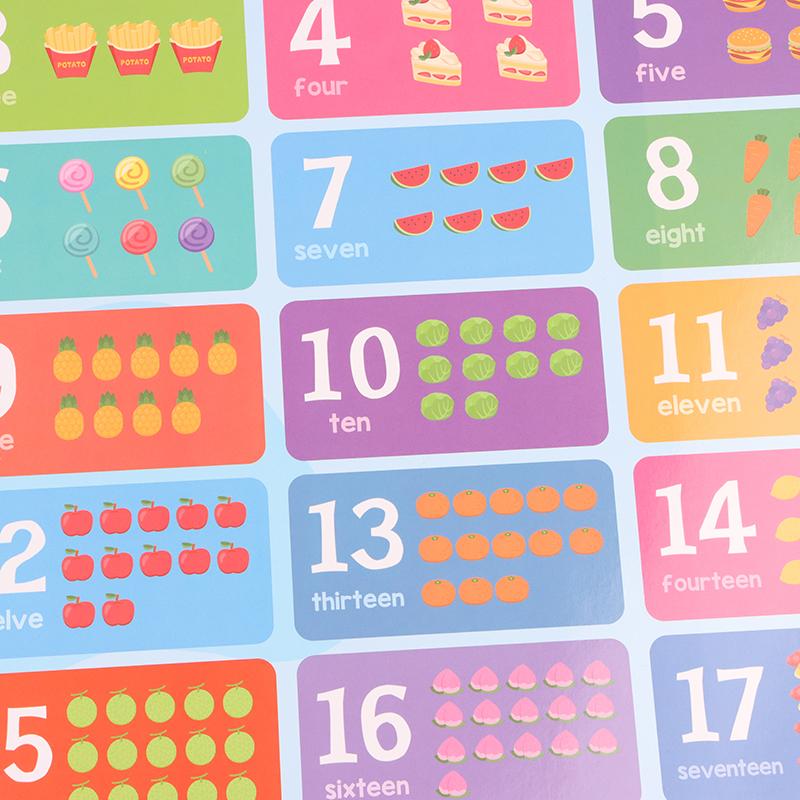 1 Set Classroom Decor 18 Themes Kid English A3 Big Cards Abc Letter/Animal/Numbers/Weather Learning Chart Kindergarten Supplies