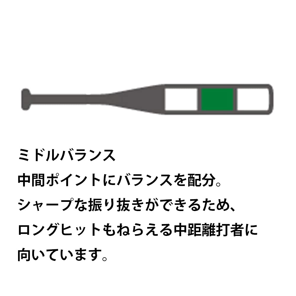 ZETT Junior High School Baseball Bat ANDROID 2nd FRP 83cm Average 760g Silver BCT21183 (Carbon) (1300)
