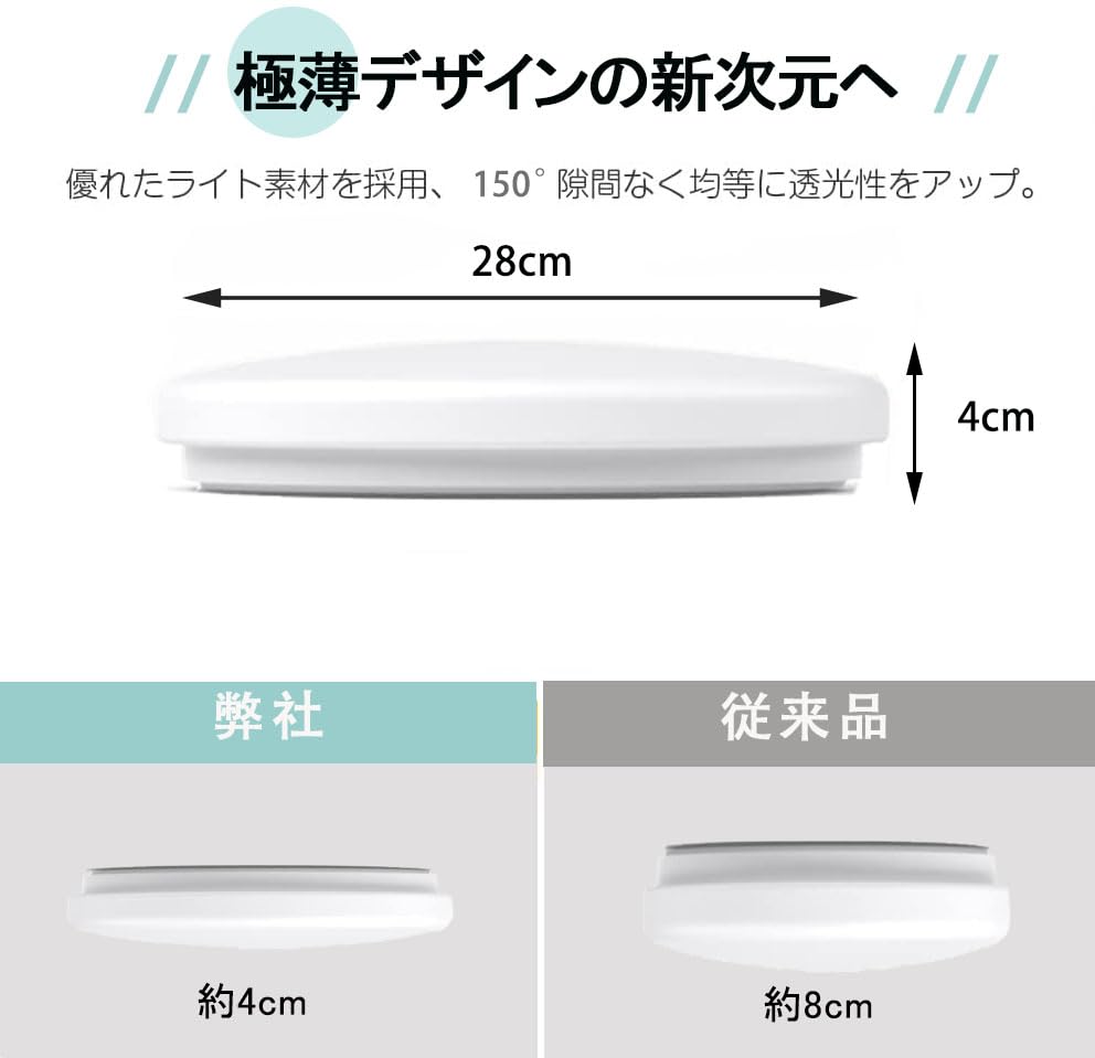 High-Brightness LED Ceiling Light, 45W, 5050lm, Dimmable, Color-Adjustable, Starry Sky Design, Remote Control Included, 4950lm, Stylish, Ultra-Thin,