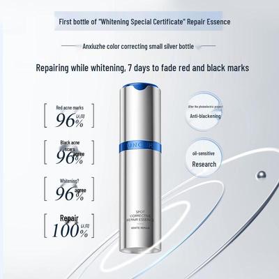 Pielęgnacja twarzy – Serum do twarzy