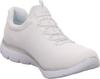 Кроссовки Skechers Summits white/silver