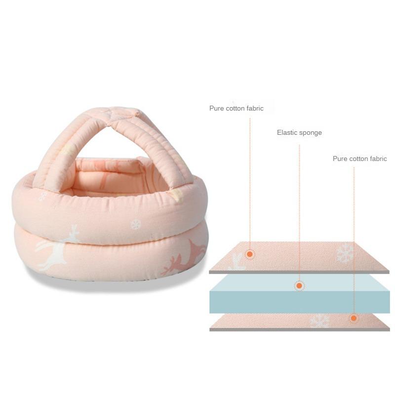 Kojenec Batole Dětská Kreslená bezpečnostní přilba Dětská ochranná přilba Čepice pro učení Chůze Plazení Děti Ochranná pokrývka hlavy