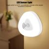 Mini LED Human Body Induction Lamp Cabinet Cupboard Wardrobe Motion Sensor Light