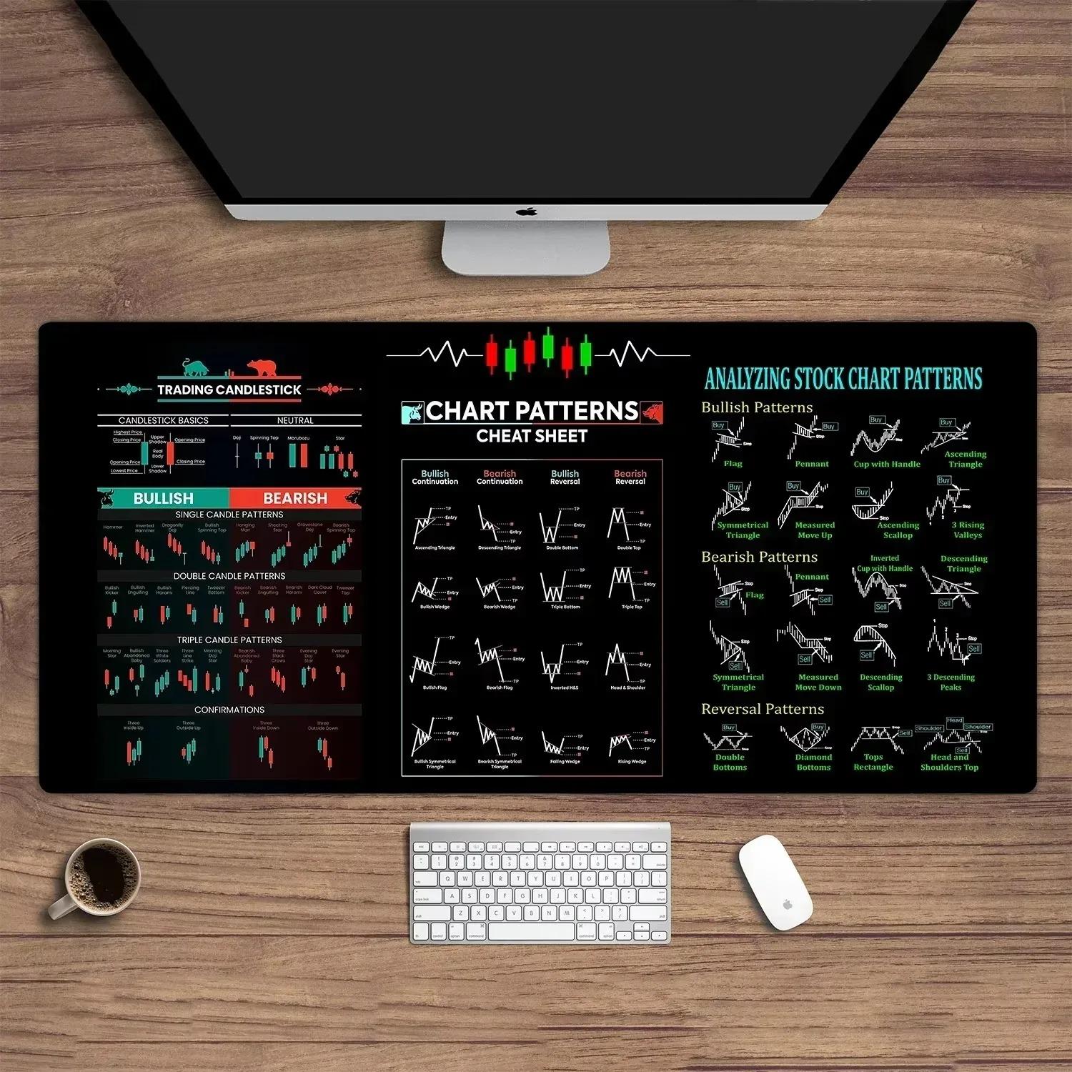 MAIRUIGE 2025 Hot Selling XXL Computer Natural Rubber Gaming Mouse Pad Soft Customized Anti-Slip 400x900mm in Stock
