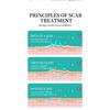 1PC After Burn Fading Skin Ointment