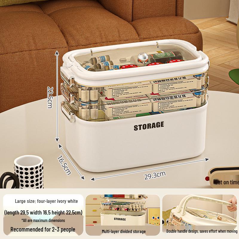 Large Capacity Multi-Layer Family Medicine Storage Box for First Aid and Medication Organization