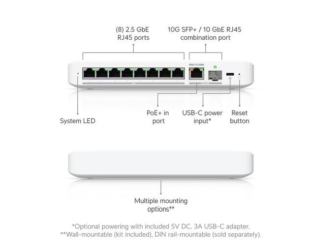 UniFi Switch Flex USW-Flex-2.5G-8