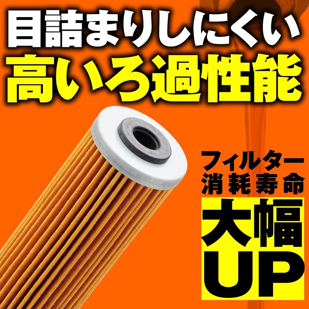 Daytona Motorcycle Replacement Oil Filter KTM Series 1290SUPERDUKE/R/GT(15-20) etc. 21054