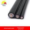 Fengxu Communication & RF Cables