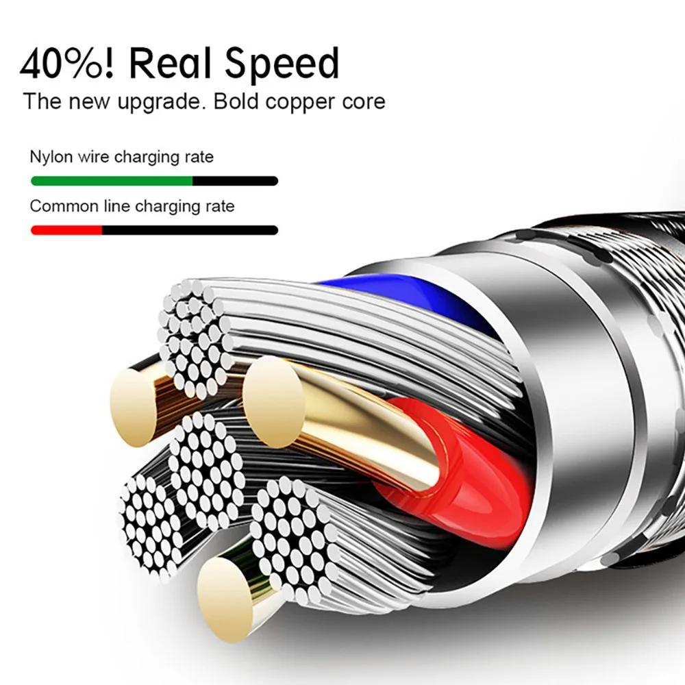 2.4A Micro USB Cable 0.5m/1m/2m/3m Data Sync USB Charge Cable For Samsung Huawei Xiaomi Android Nylon Braided Microusb Data Cord