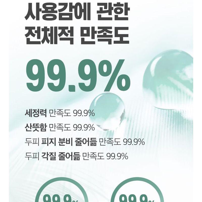 Dr.FORHAIR - Phyto Fresh Shampoo Mini