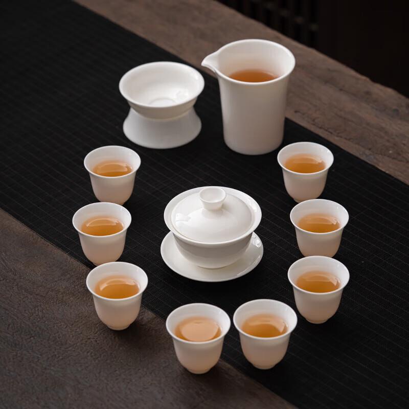 Blossom Mutton Fat Jade Porcelain Sancai Gaiwan Tea Set