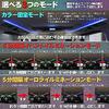 Compatible with Alphard Vellfire 30 Series Roof Color Illumination Automatic