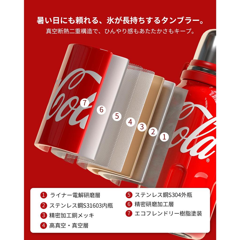 GERM X Official Collaboration 800ml 1200ml Large Capacity Vacuum Insulated Bottle Made of 316 Stainless Keeps Drinks Hot for Up To 48 Hours Includes