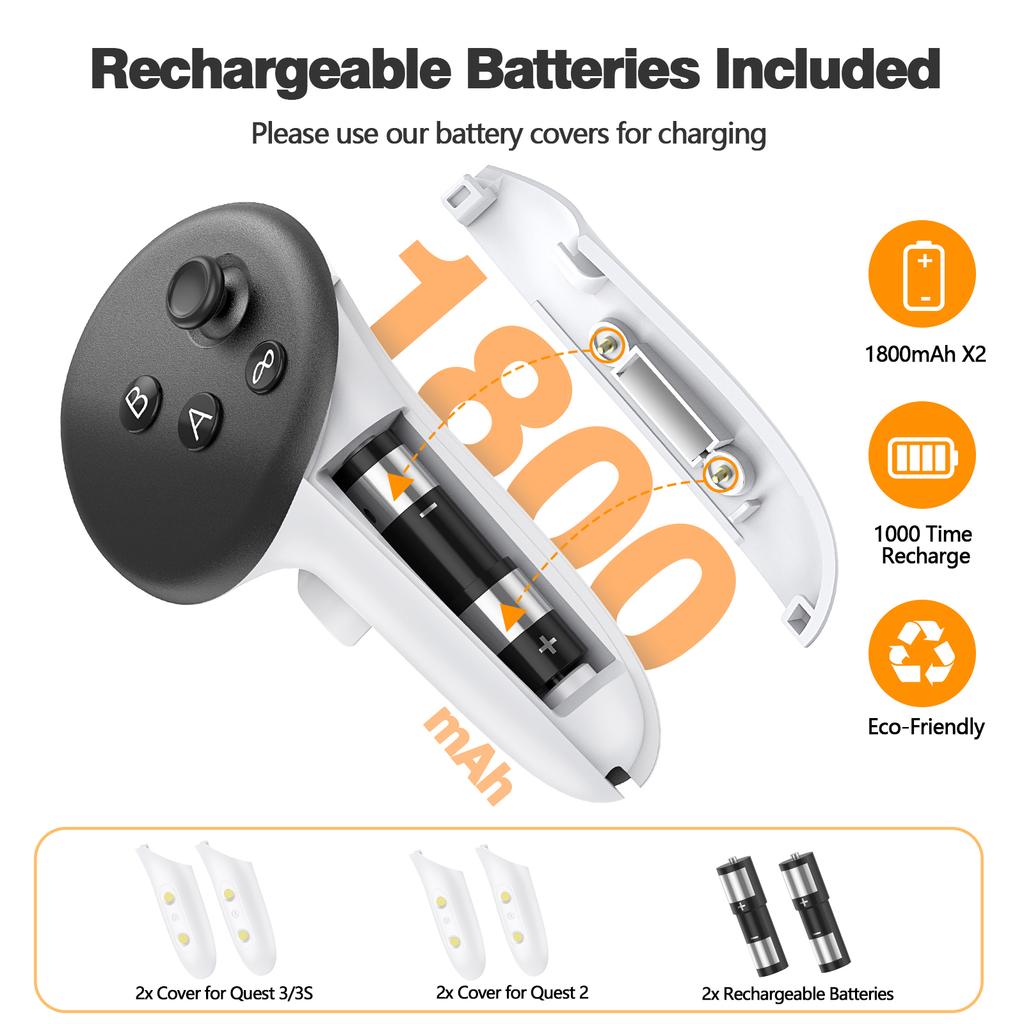 Nabíjecí dok pro Meta Quest 3S/Quest 3/Quest 2, magnetická nabíjecí stanice pro VR sluchátka a ovladač, s 2 dobíjecími bateriemi 1800 mAh