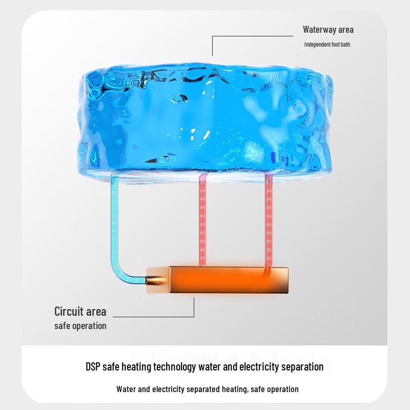 Meishida MS-Z71 Smart Folding Heated Foot Spa Massager