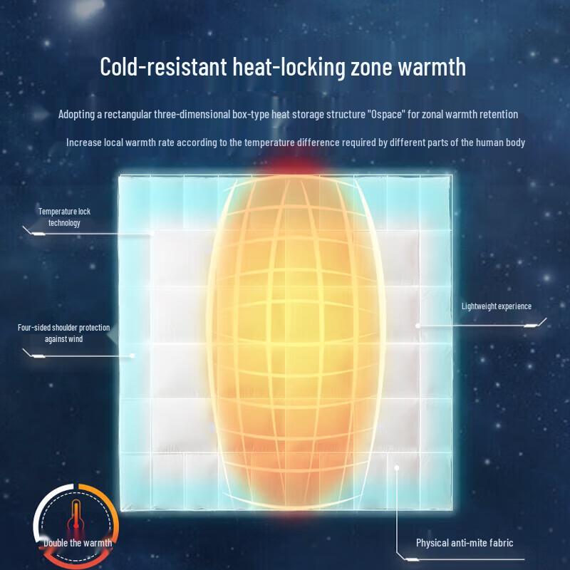 LUOLAI Yishu 95% White Goose Down Winter Duvet