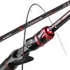 Pesca – Canne da pesca
