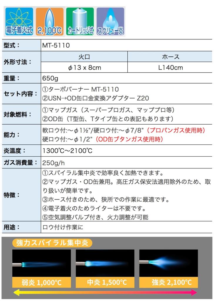 CAMPING MOON MapPro Turbo Torch, Auto-Ignition Turbo Burner, Compatible with OD Cans, 2-Way Professional Spiral Concentrated Flame Type, MT-5110+Z20