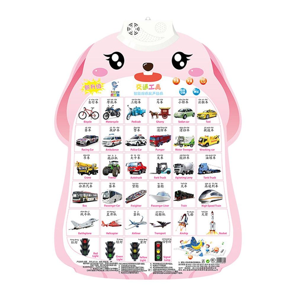 ABC Letters Talking ABC Poster Music Poster Toddler Educational Charts  Homeschool