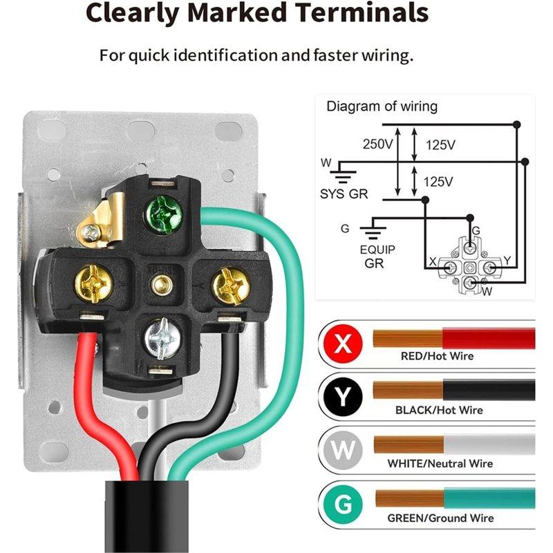 EV Outlet 50 Amp, NEMA 14-50R 3-Pole 4-Wire 125/250V Flush Receptacle, Heavy Duty EV Charging Receptacle