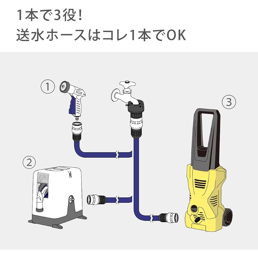 Takagi (Takagi) Hose Water Delivery Hose 5m 5m High Pressure Washer PH005NB