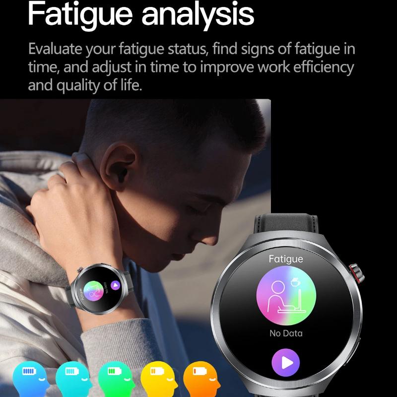 שעון חכם חדש 2025 ECG גברים מסך AMOLED 1.73 אינץ' זיהוי רגשי שעוני ניטור עייפות בקרת גישה NFC שעון חכם