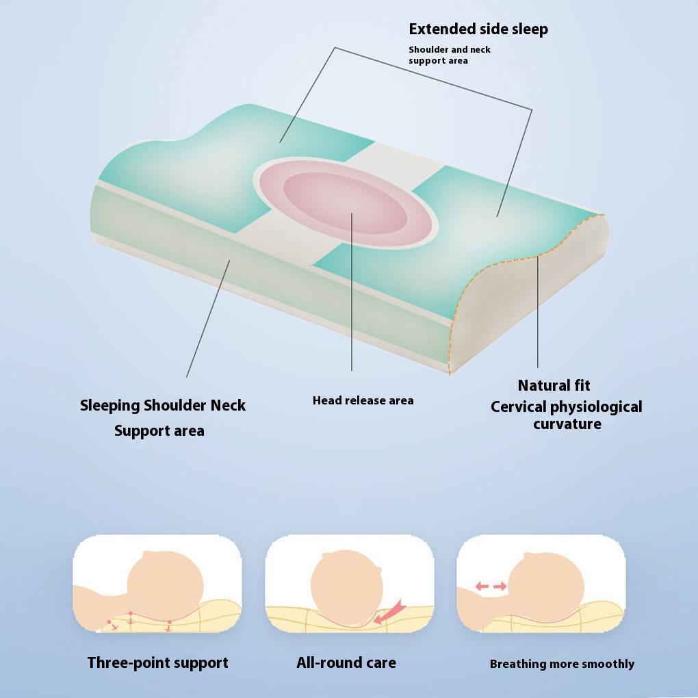 2025 Calmlye Pillow The Children'S Pillow For Better And Healthier Sleep, Kids Cushion Ergonomic, Breathable And Skin-Friendly